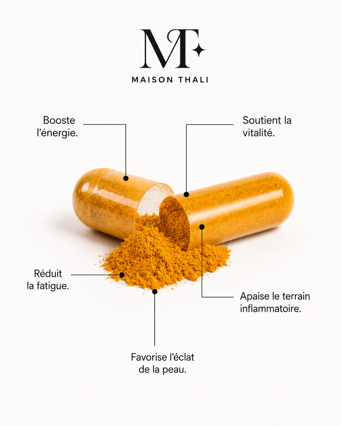 Capsule n°1